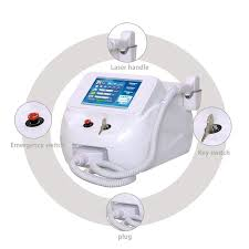 WHY DIODE LASER HAIR REMOVAL IS THE SMARTEST EQUIPMENT INVESTMENT FOR YOUR MED SPA IN 2025